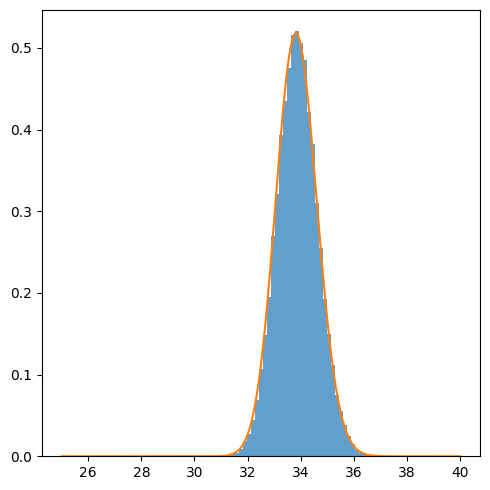 ../_images/nb_asymmetric_errors_10_0.png