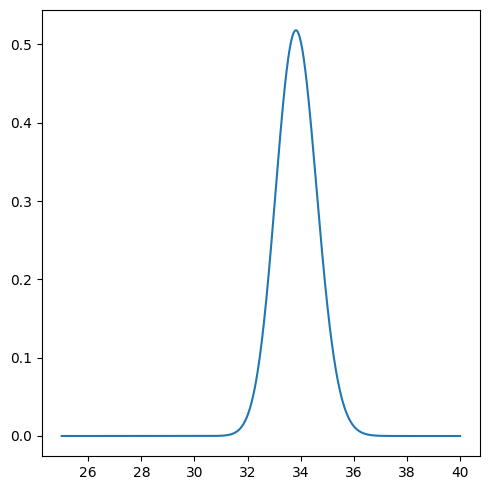 ../_images/nb_asymmetric_errors_6_1.png