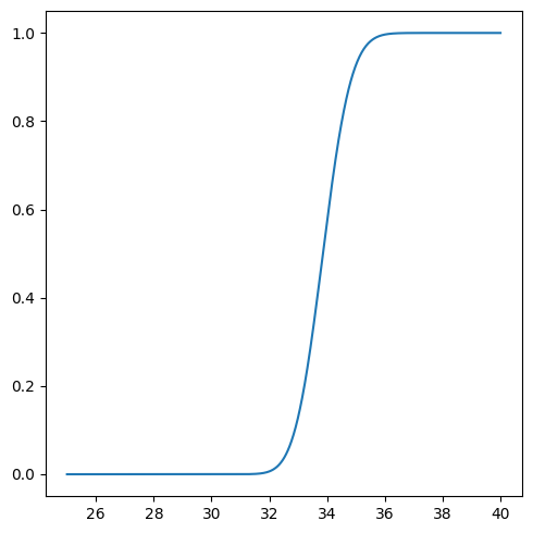 ../_images/nb_asymmetric_errors_8_1.png