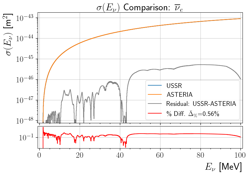 ../_images/nb_cross_sections_11_0.png