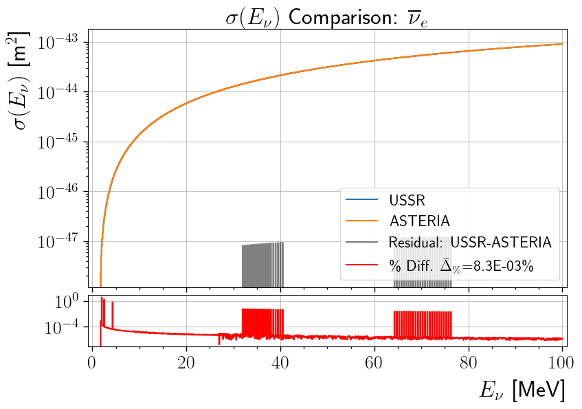 ../_images/nb_cross_sections_13_0.png