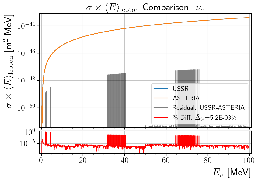../_images/nb_cross_sections_16_1.png