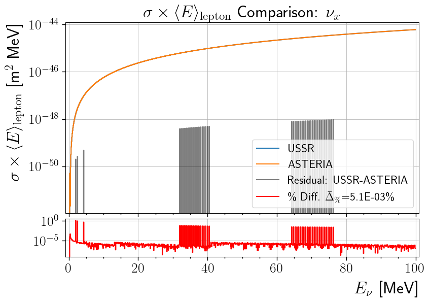 ../_images/nb_cross_sections_16_3.png