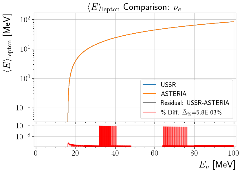 ../_images/nb_cross_sections_18_1.png