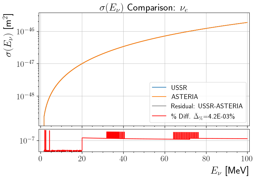 ../_images/nb_cross_sections_22_0.png