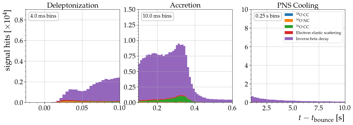 ../_images/nb_interaction_contrib_10_0.png