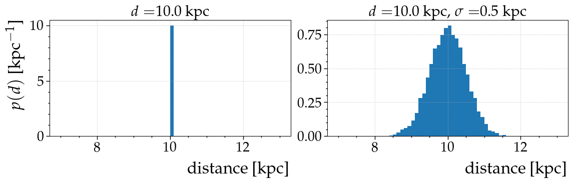 ../_images/nb_stellar_distributions_4_1.png