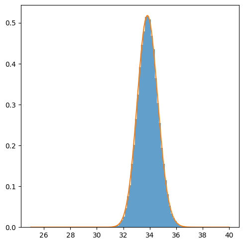 ../_images/nb_asymmetric_errors_10_0.png