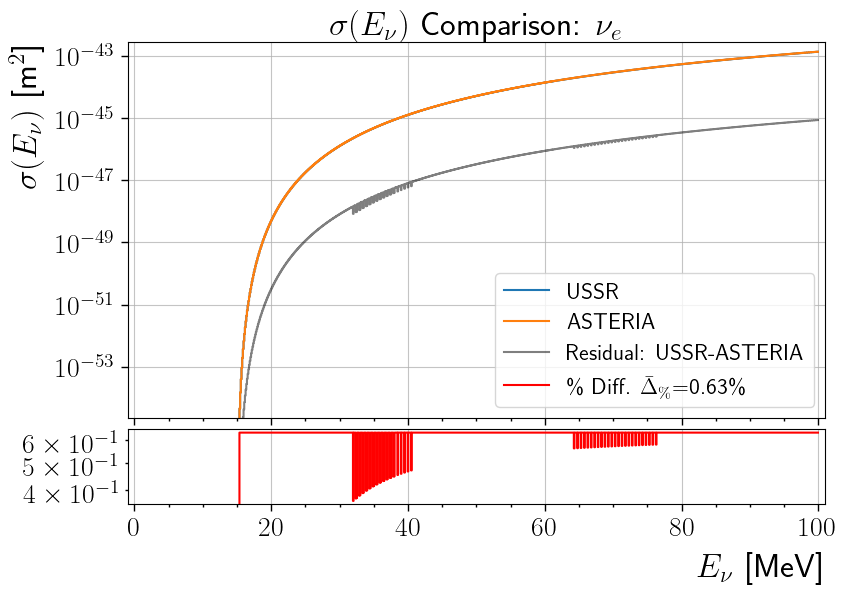../_images/nb_cross_sections_18_0.png