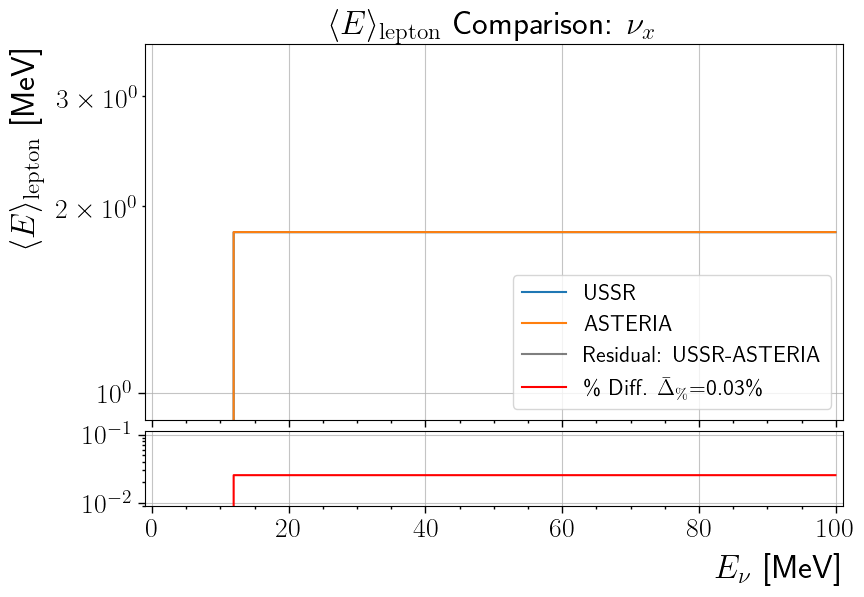 ../_images/nb_cross_sections_20_3.png