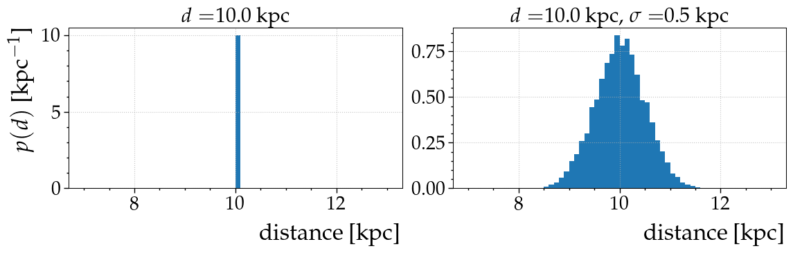 ../_images/nb_stellar_distributions_4_1.png
